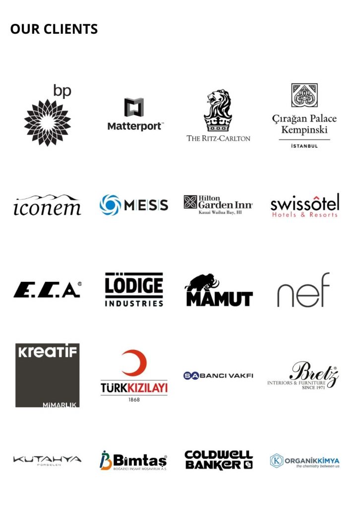 Our Clients
