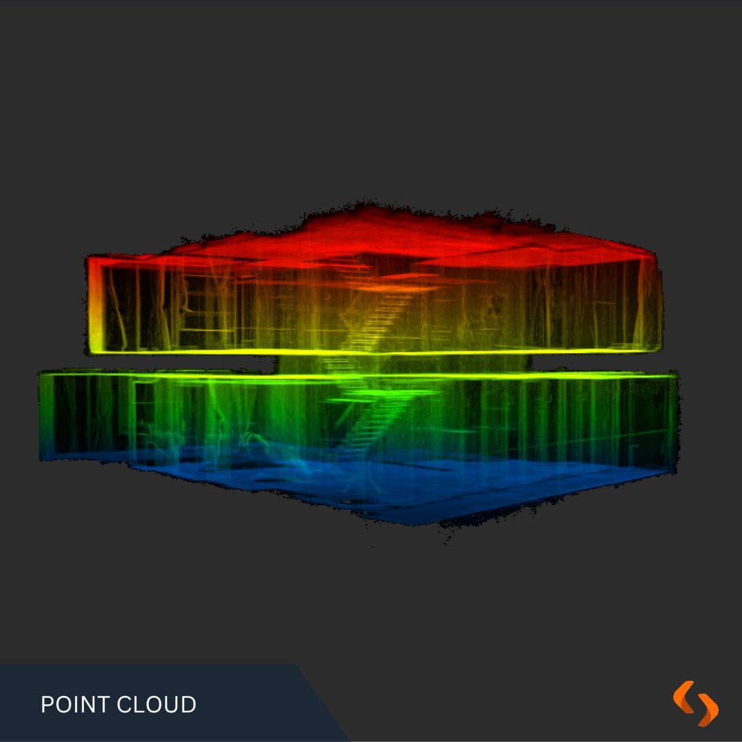 Laser Scanning