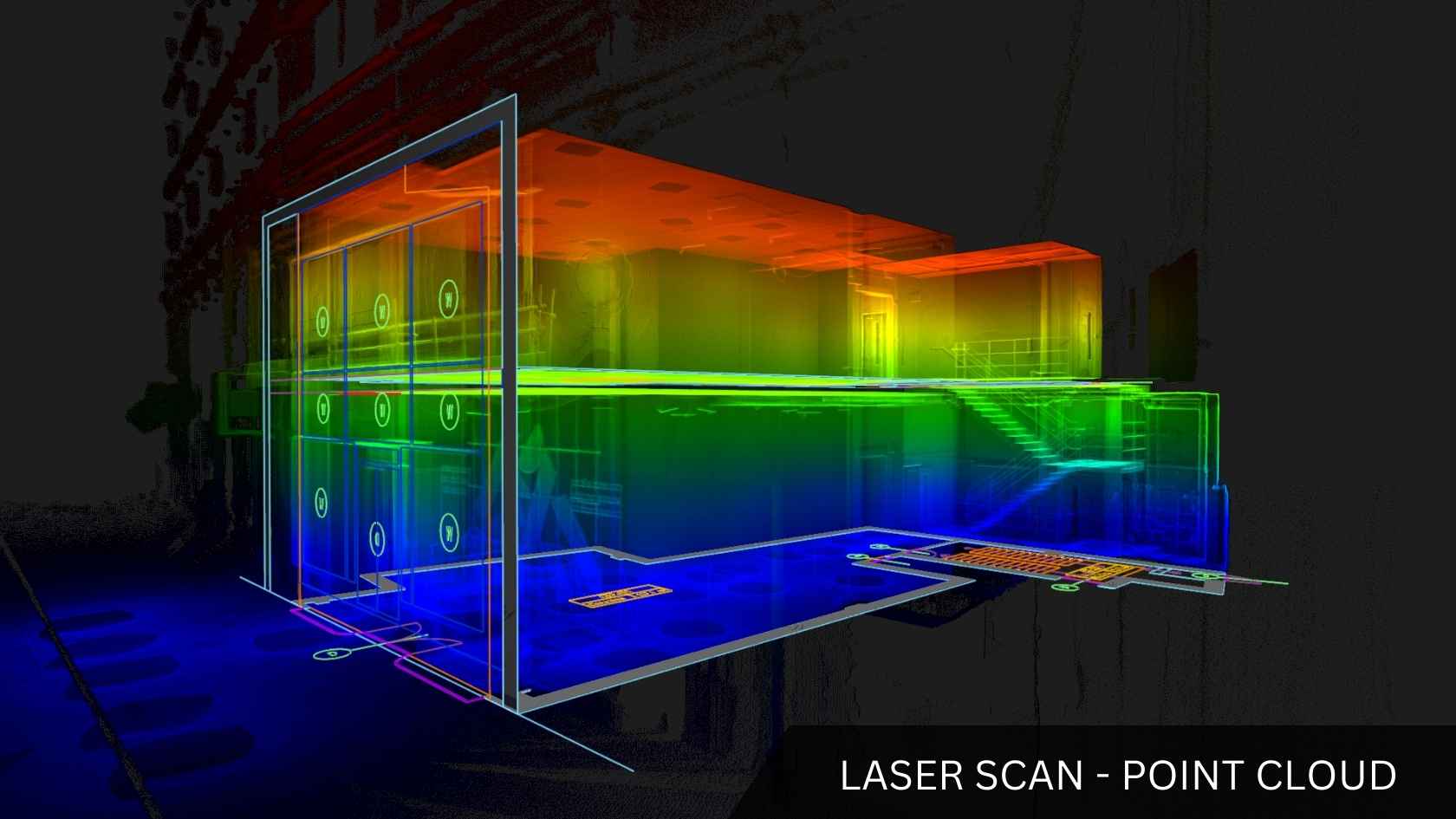 Laser Scan