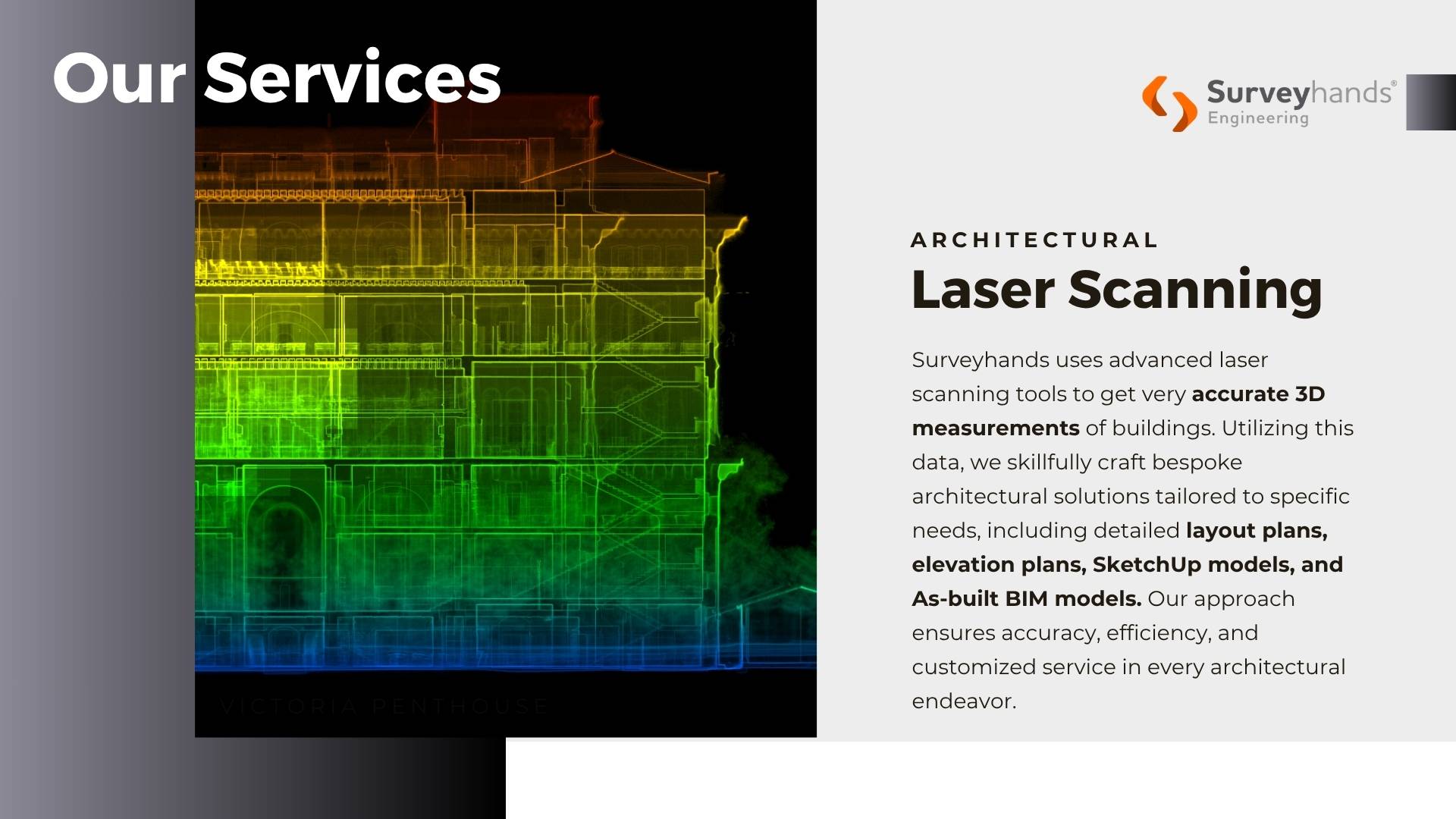 Laser Scanning
